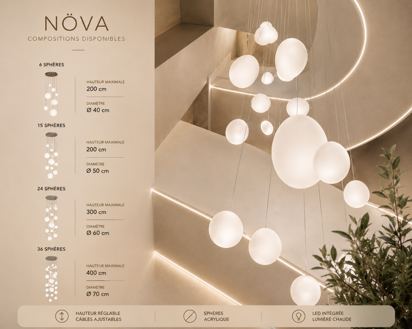 Suspension NÖVA